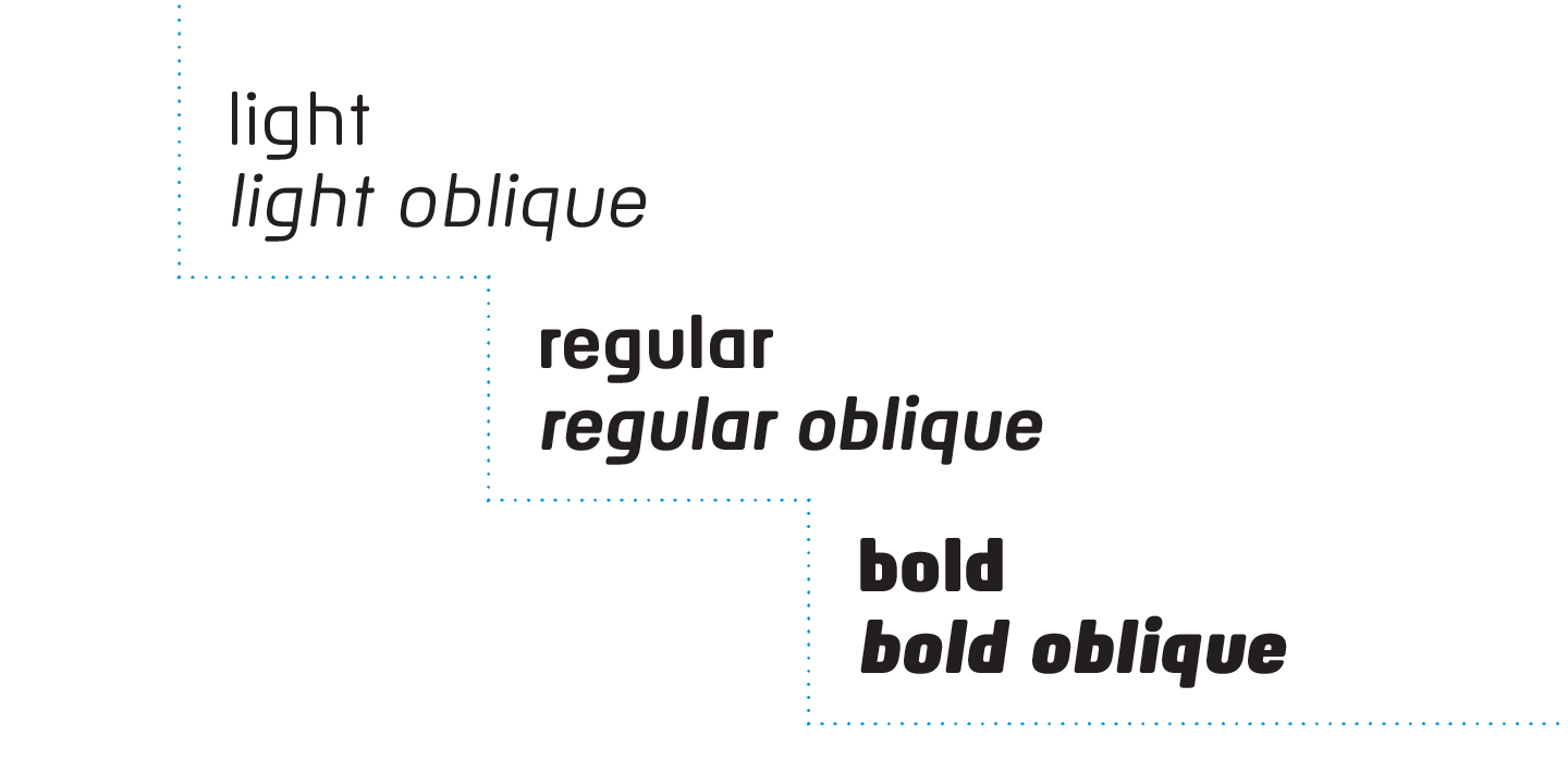 Binario Soft Font Poster #1