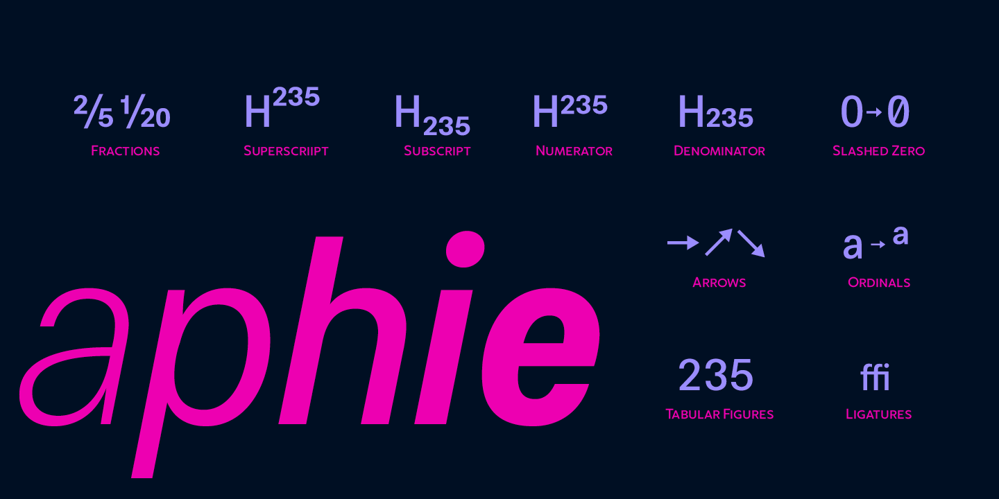 Cosima Font Poster #1
