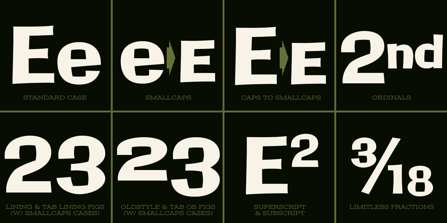 Galindo Pro Font Poster #1