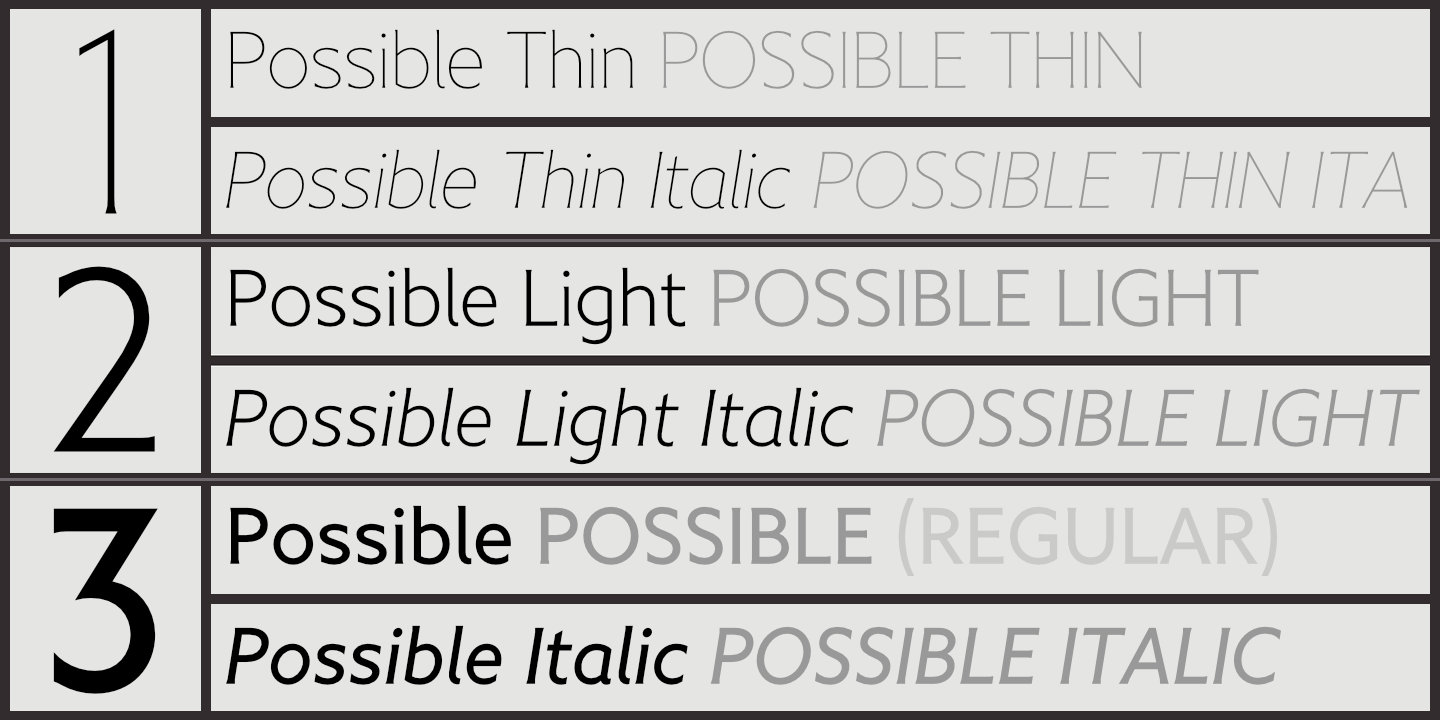 Possible Font Poster #1