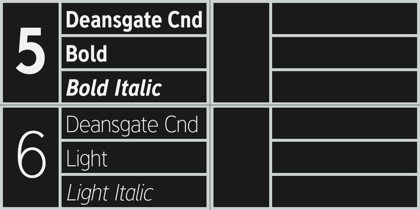 Deansgate Font Poster #1