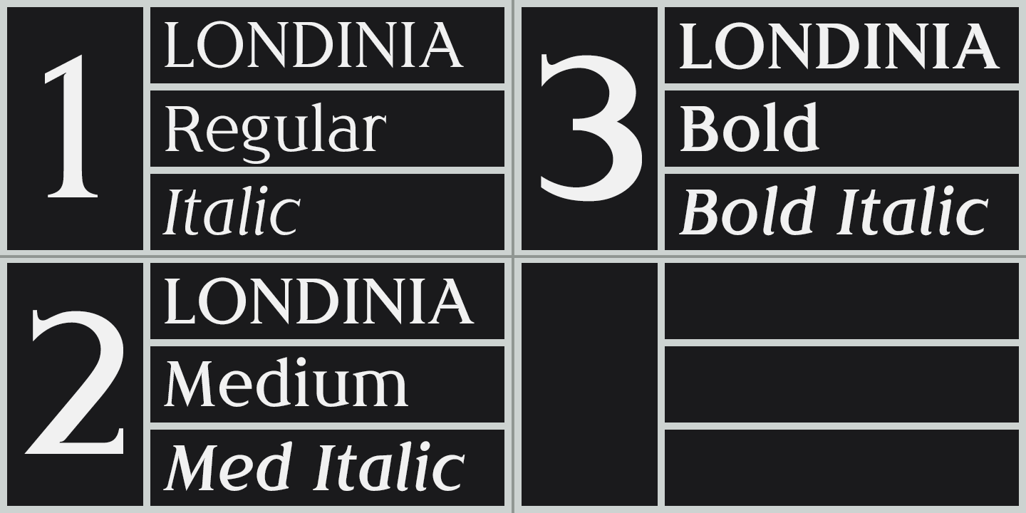 Londinia Font Poster #1