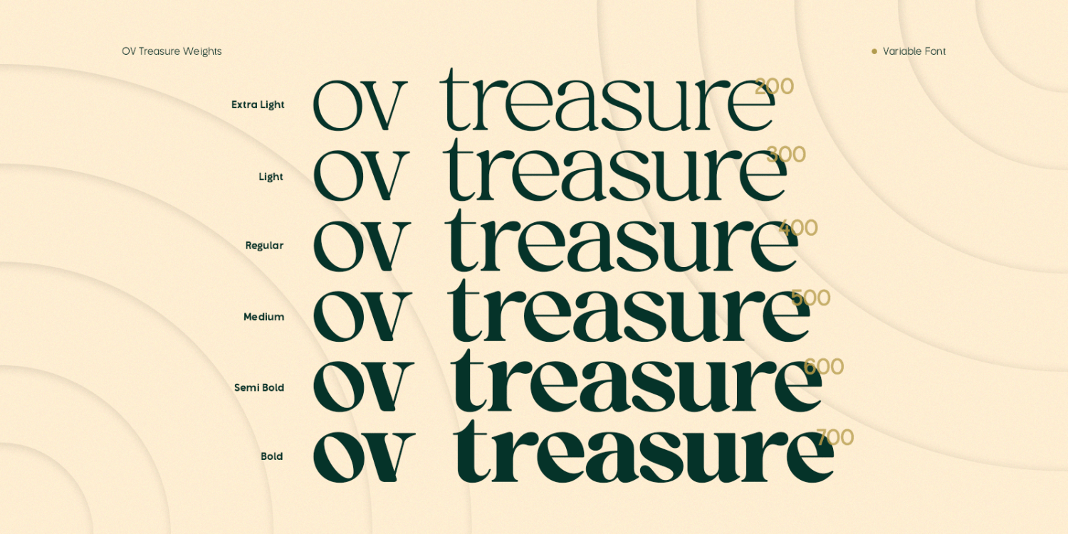 OV Treasure Font Poster #1