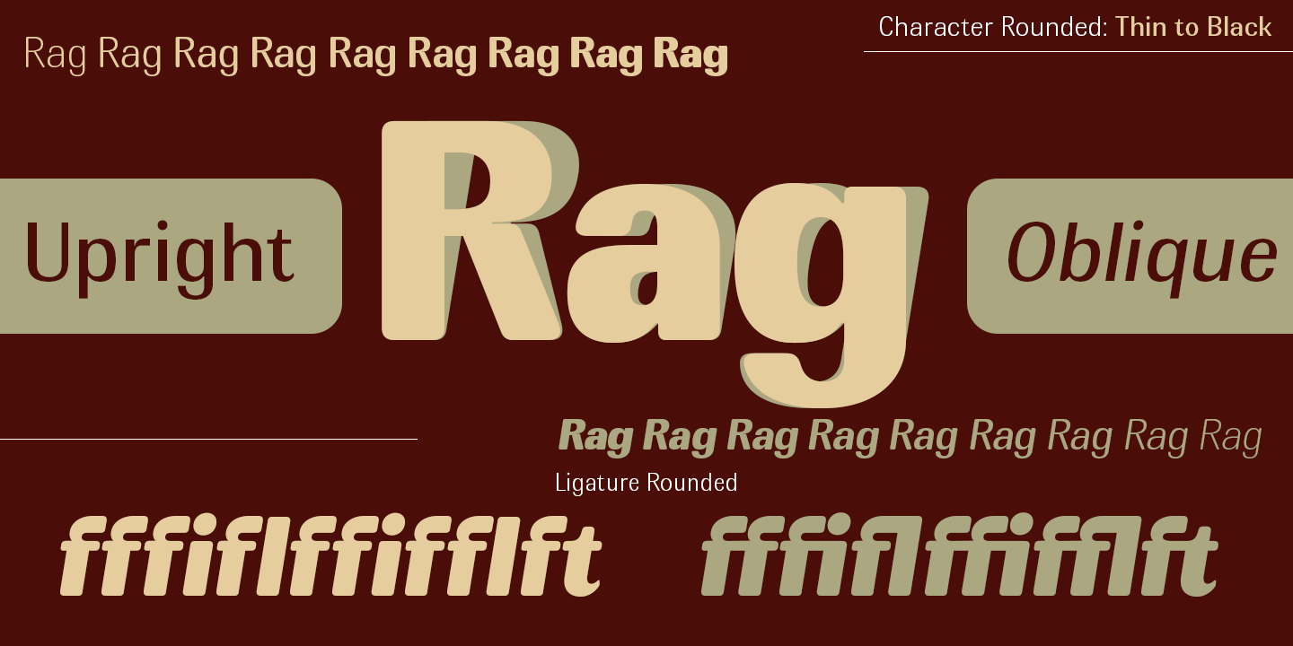 Elvarion Font Poster #1
