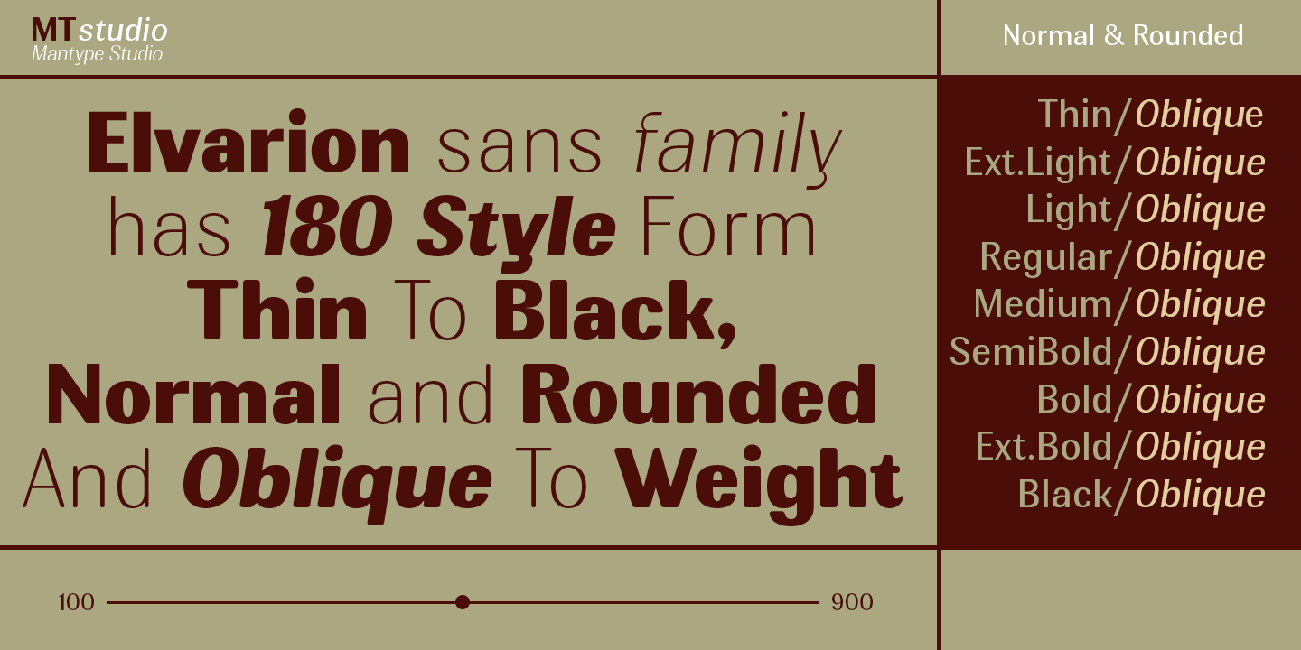 Elvarion Font Poster #1
