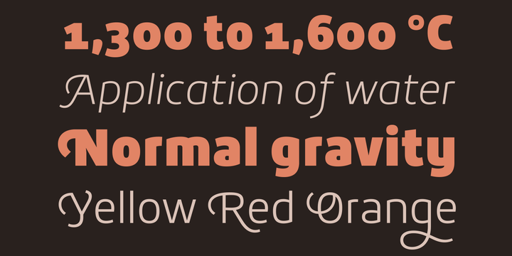 Roihu Medium Font Poster #1