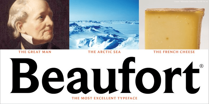 Beaufort Pro Font Poster #1