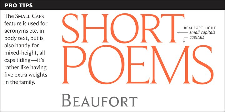 Beaufort Pro Font Poster #1