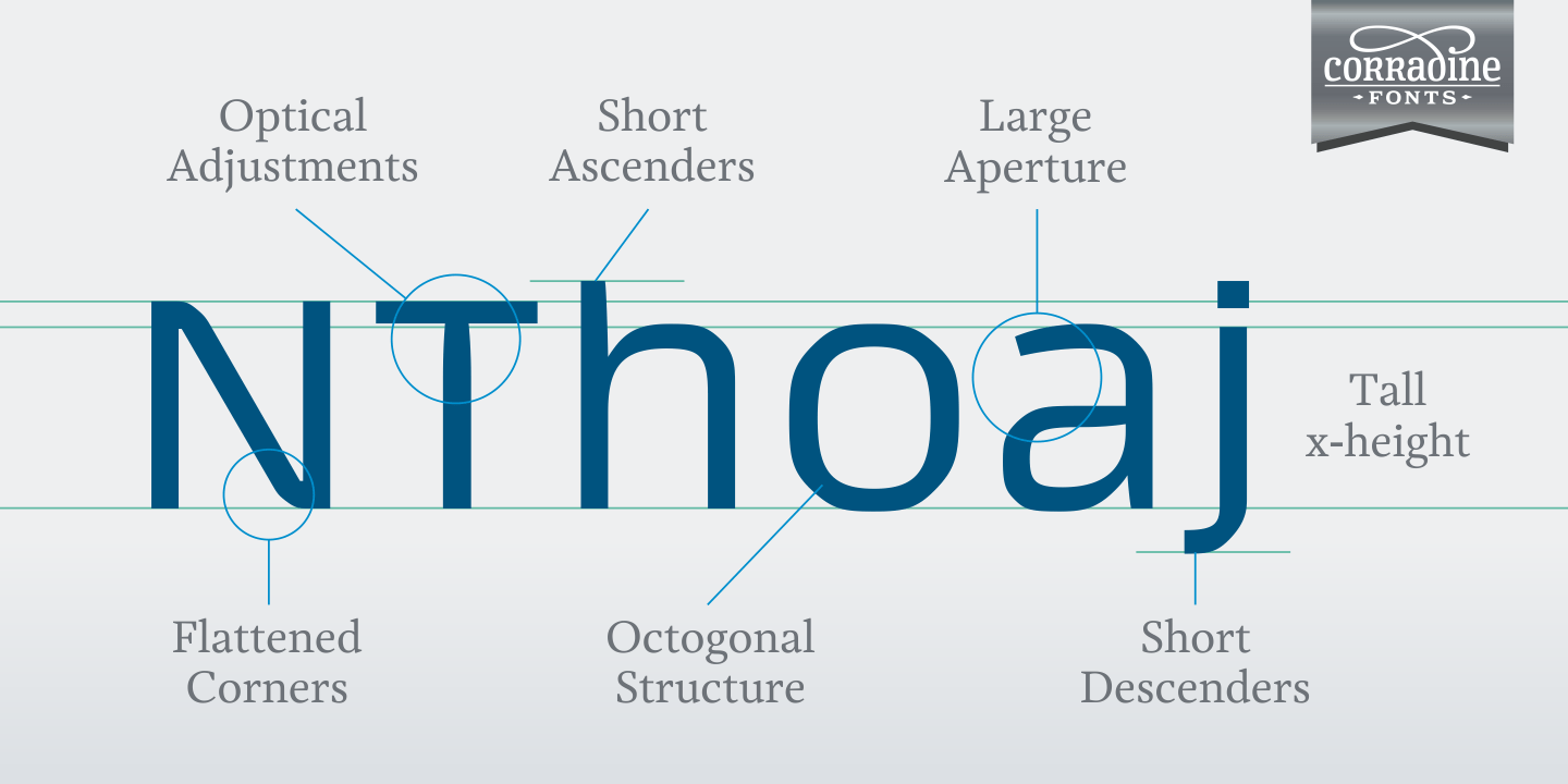 Tecna Font Poster #1