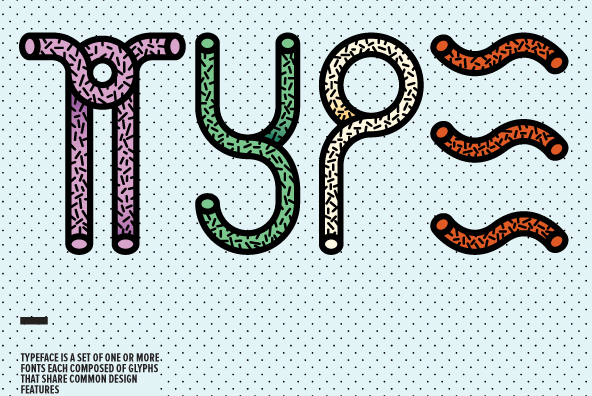 YWFT Pipe Font Poster #1