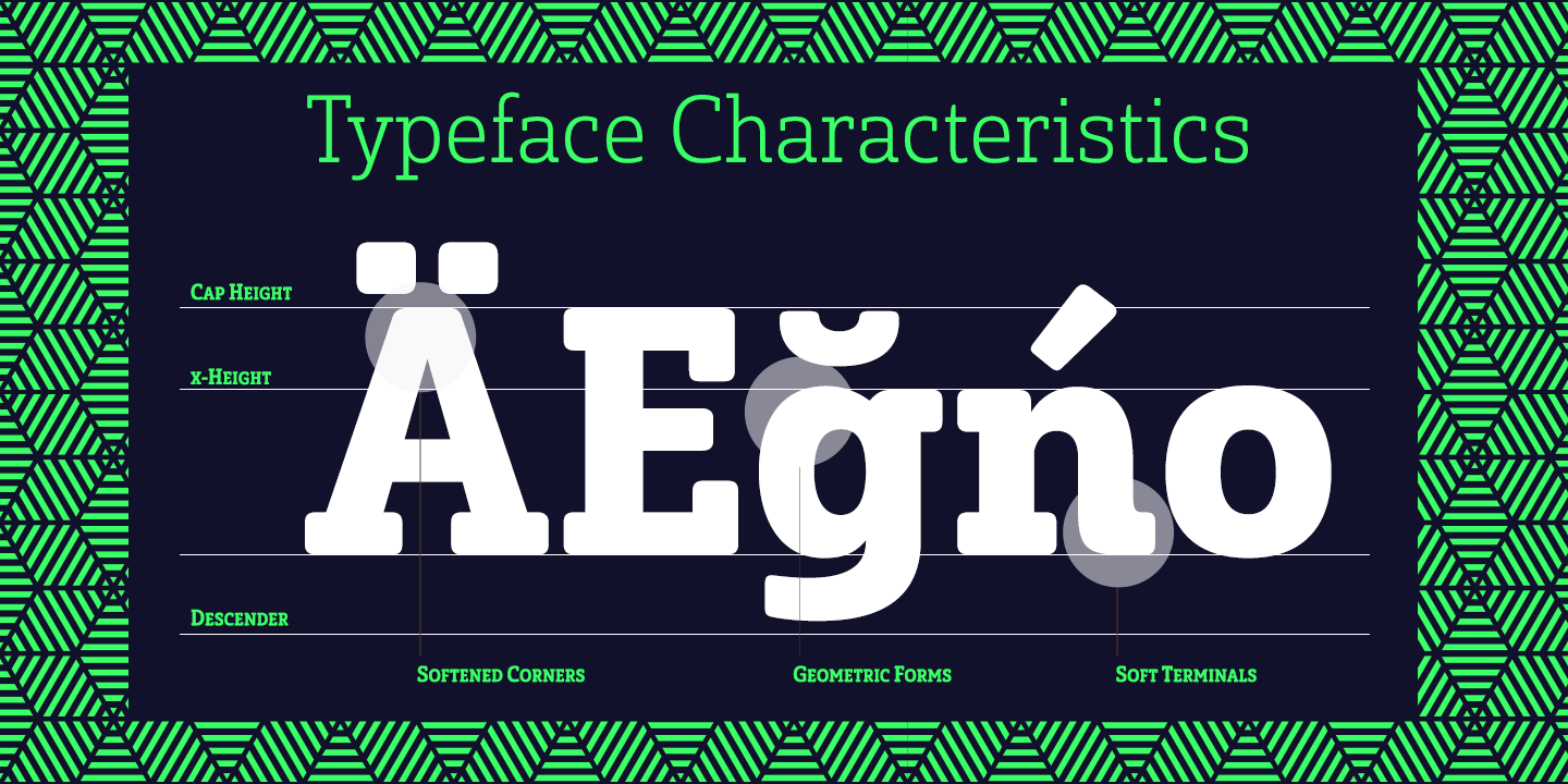 Solitas Slab Font Poster #1