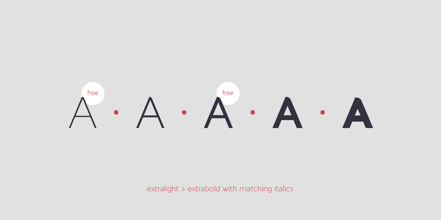 Cajito Font Poster #1