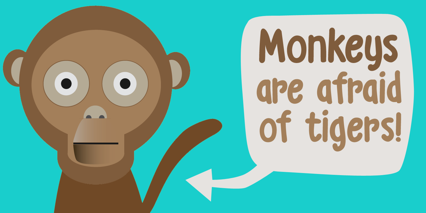 Grumpy Tiger Font Poster #1