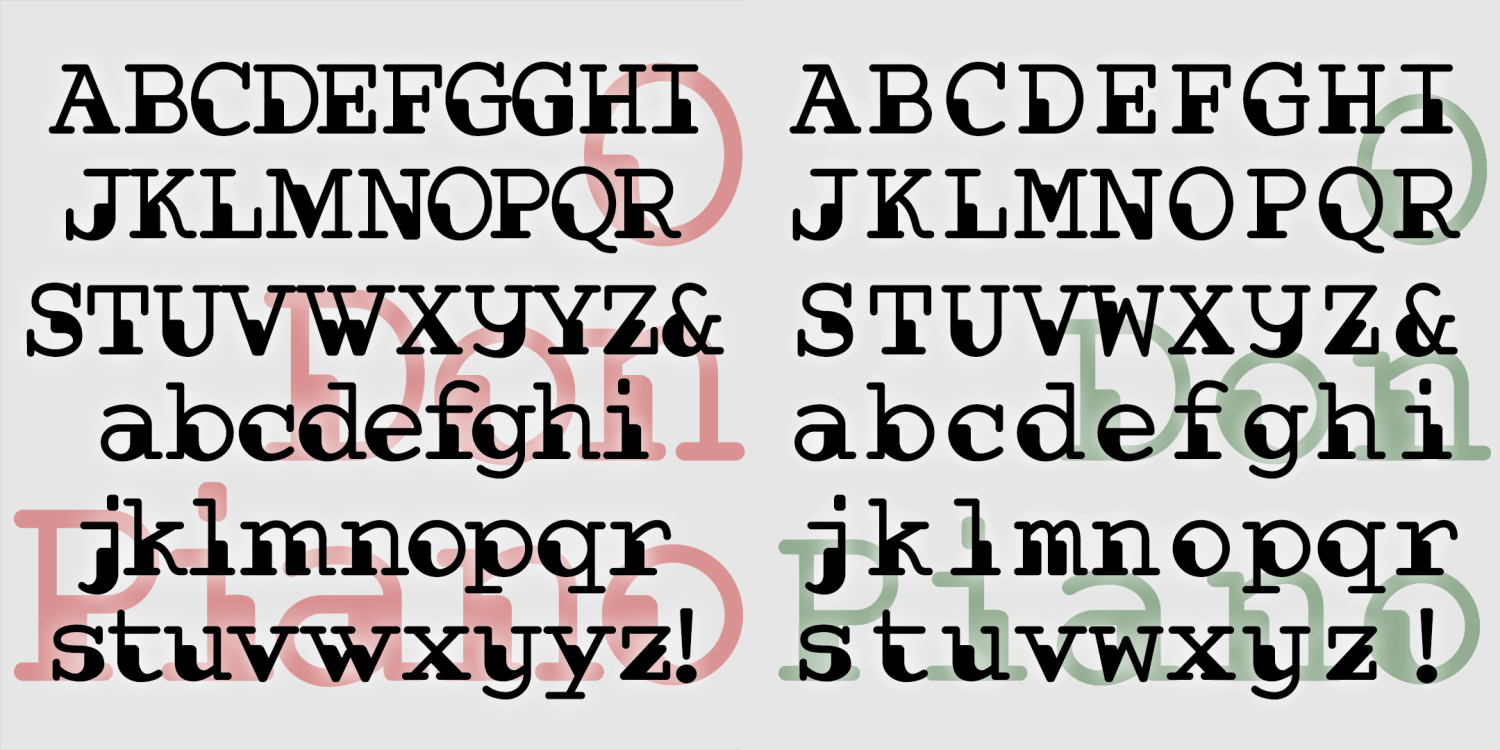 Don Piano Font Family Poster