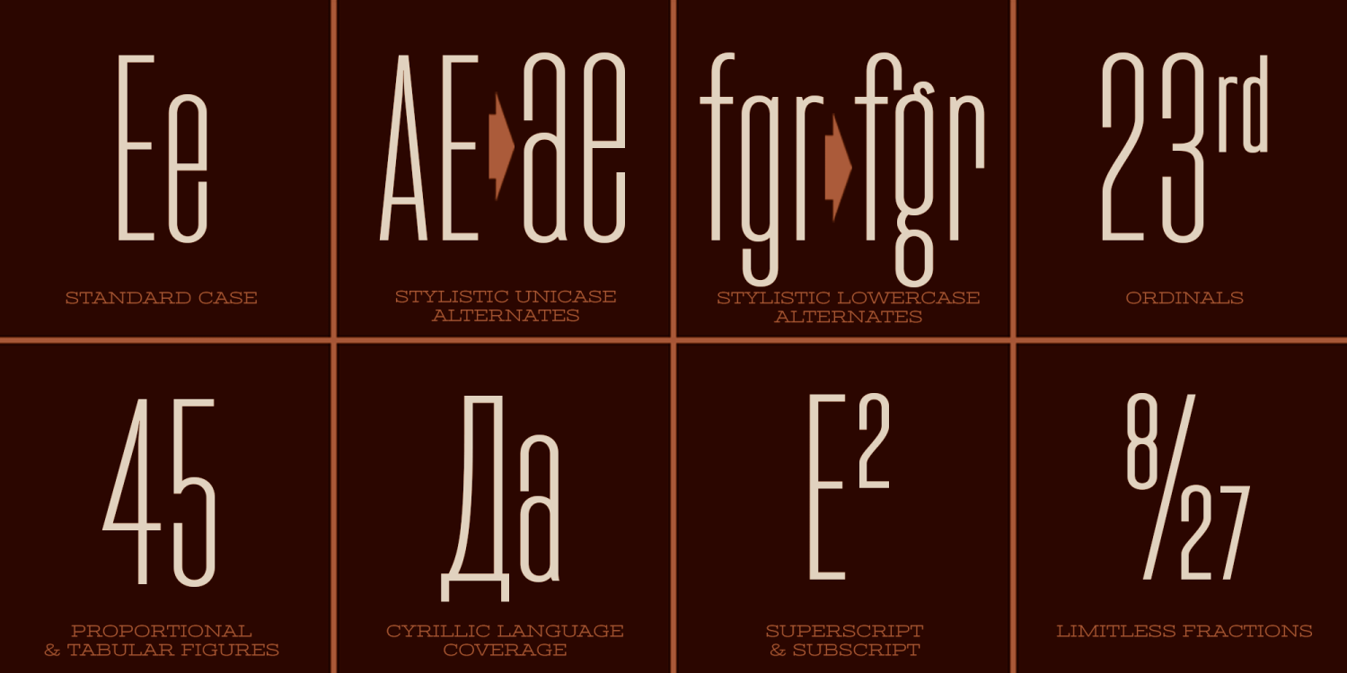 Boilermaker Font Poster #1