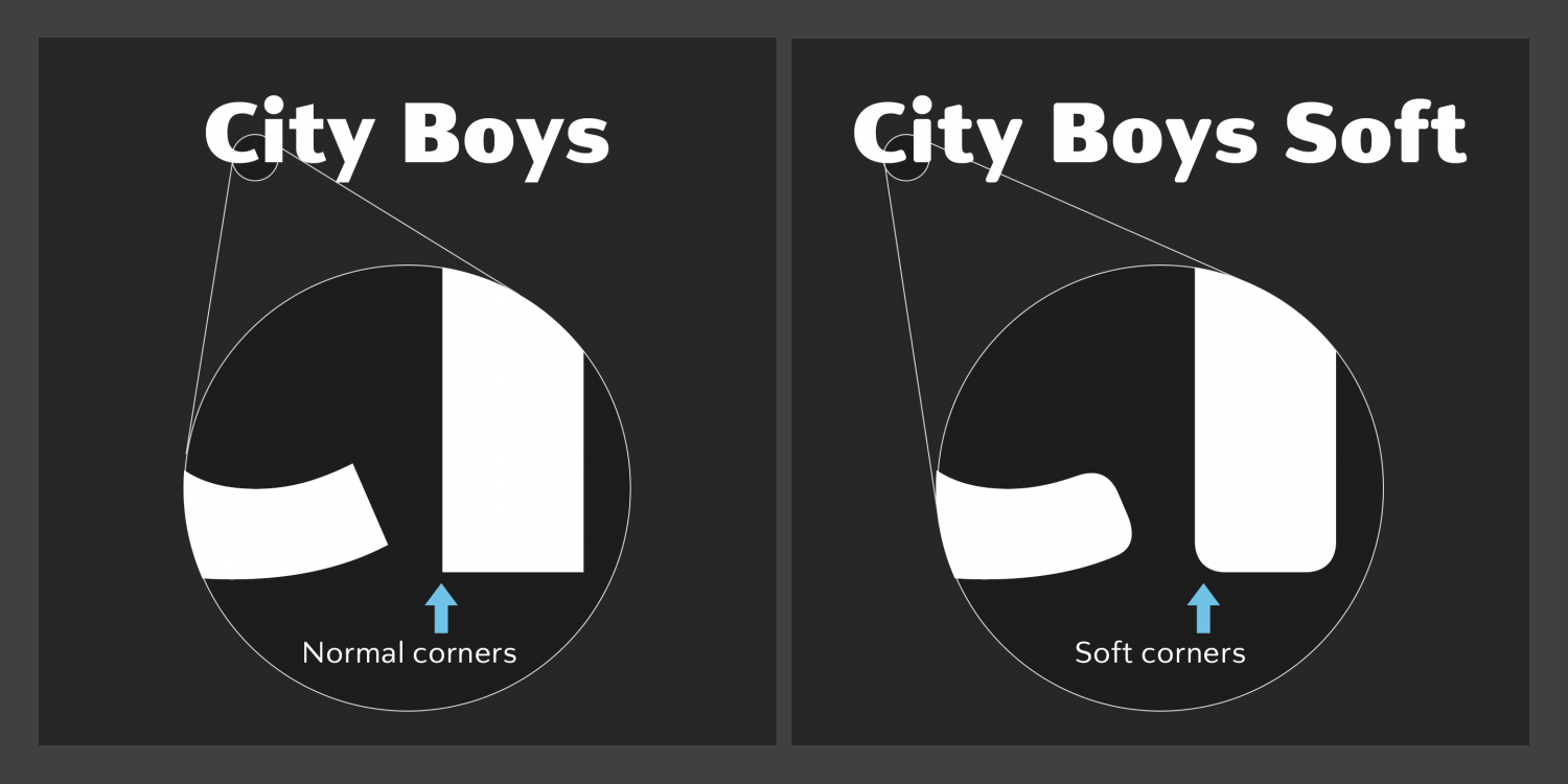 City Boys Font Poster #1