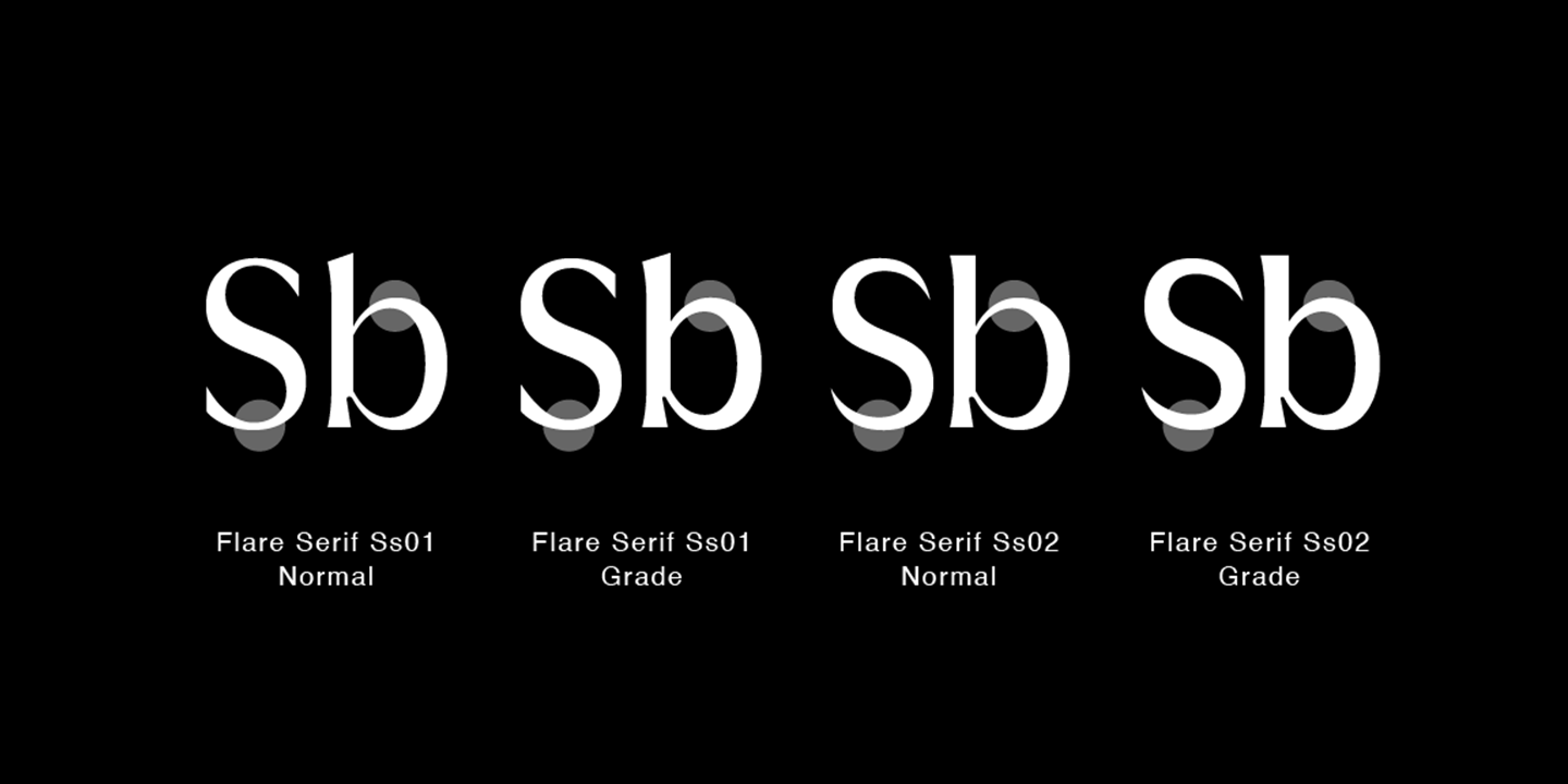 Griggs Flare Font Poster #1