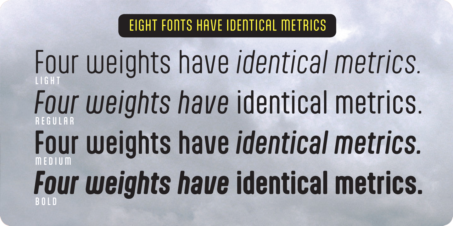 Aptly Basic Font Poster #1