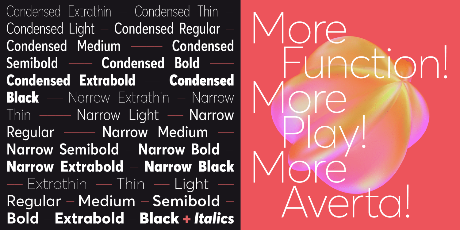 Averta PE (Normal) Font Poster #1