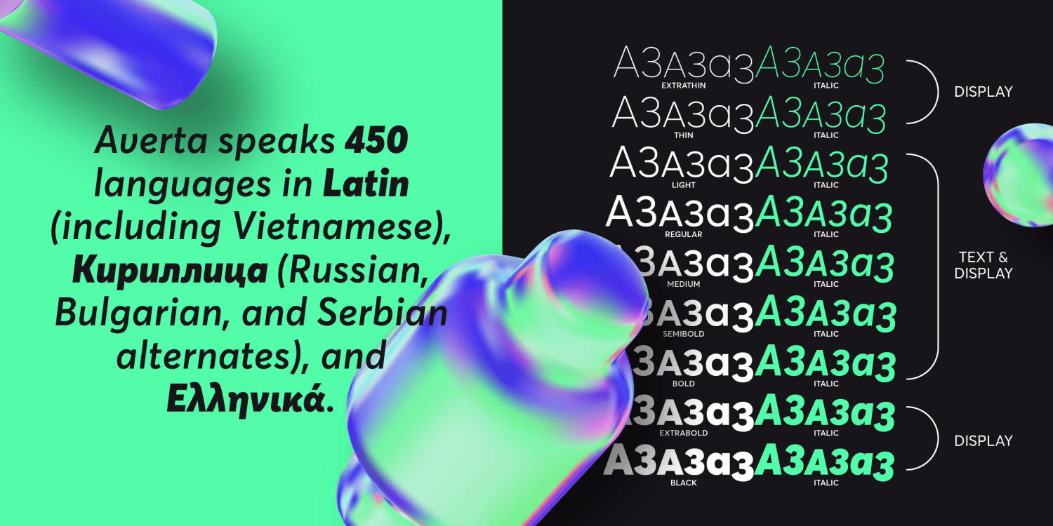 Averta PE (Normal) Font Poster #1