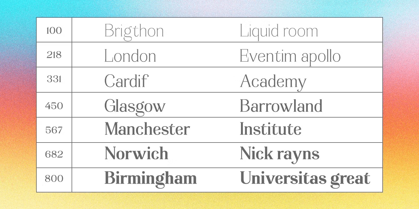 Adhesian Font Poster #1