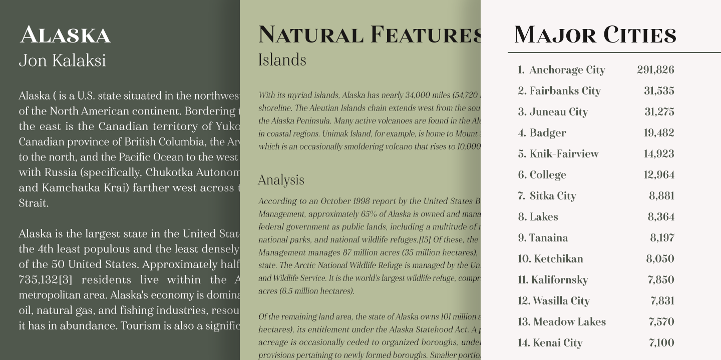 Haboro Normal Regular Font Poster #1