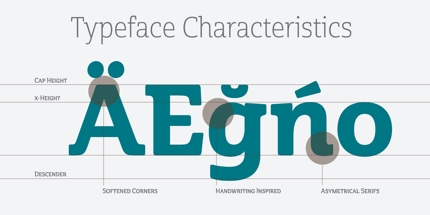 Cabrito Semi Font Poster #1