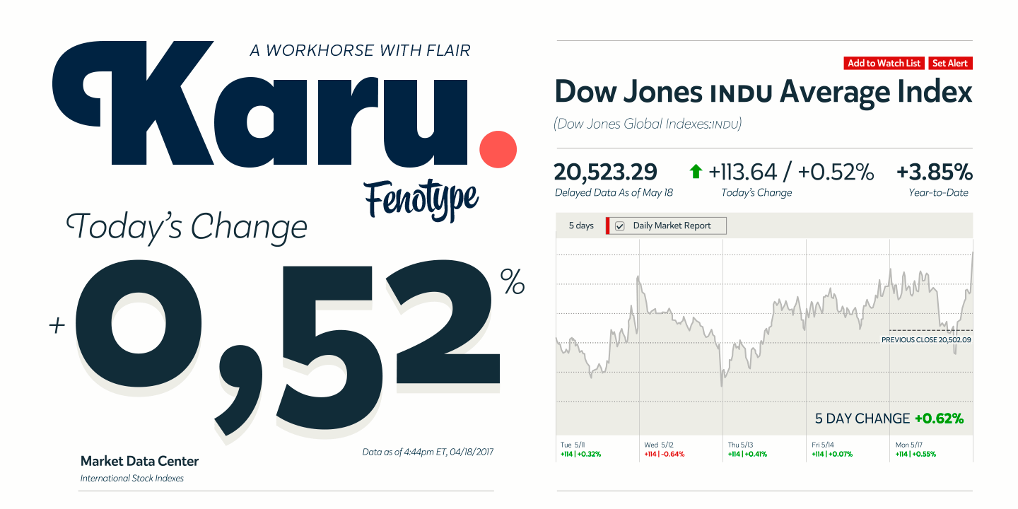 Karu Font Family