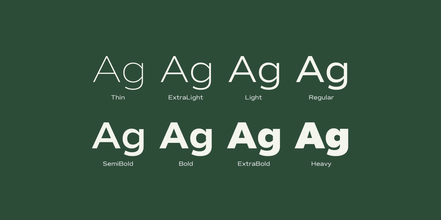 Commuters Sans Font Poster #1