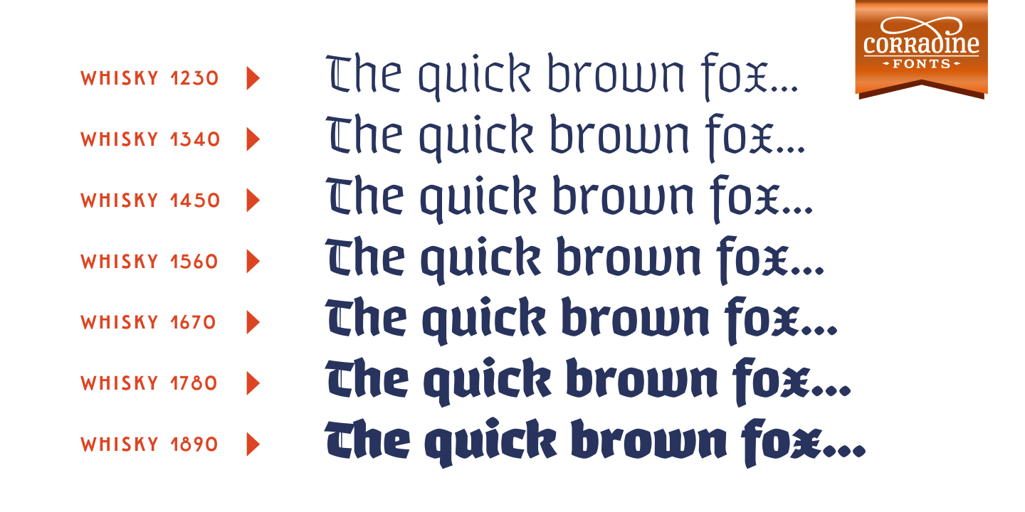Whisky Font Poster #1