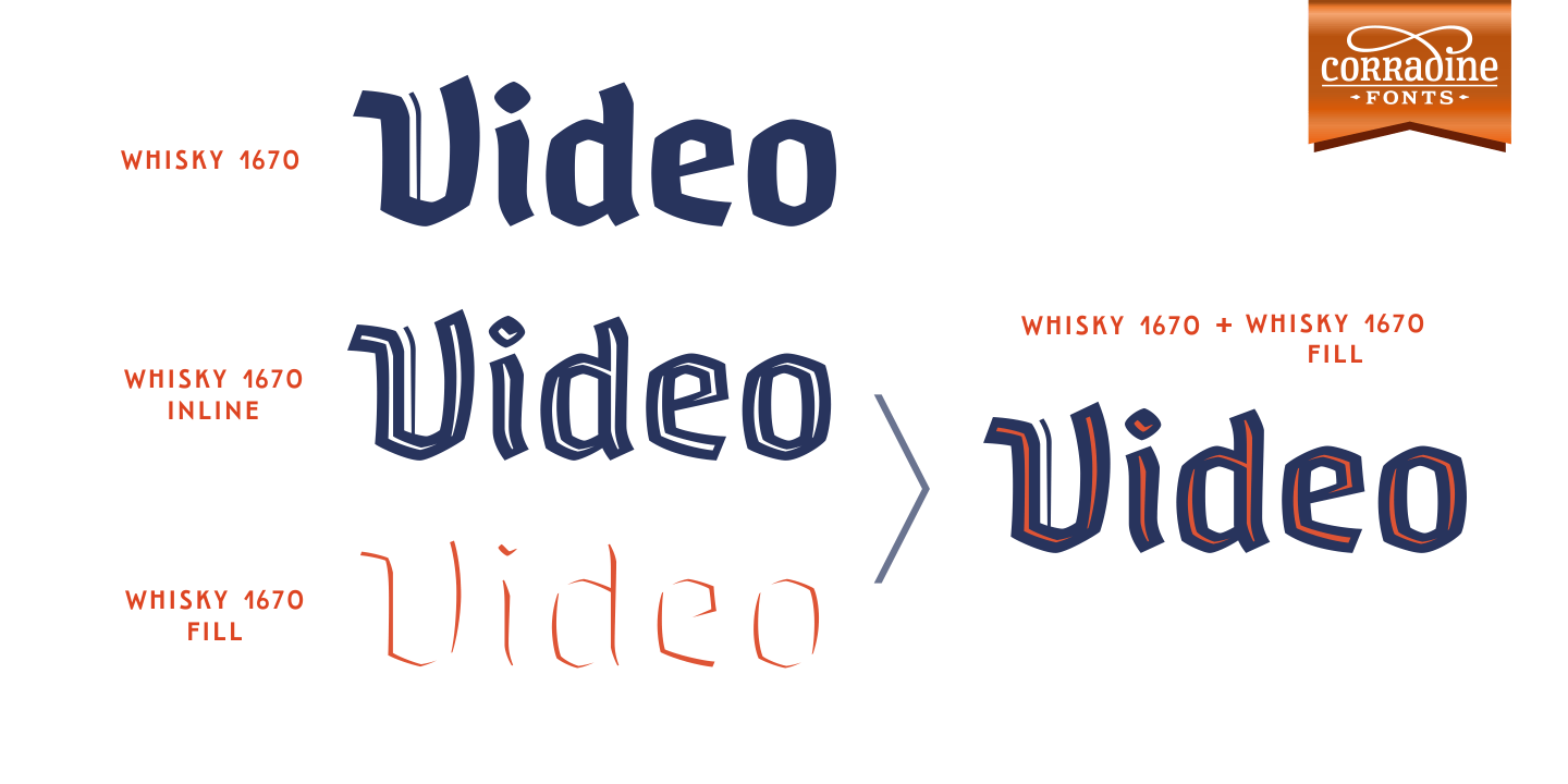 Whisky Font Poster #1