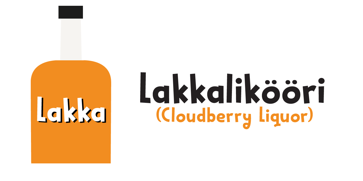 Bakeapple Font Poster #1