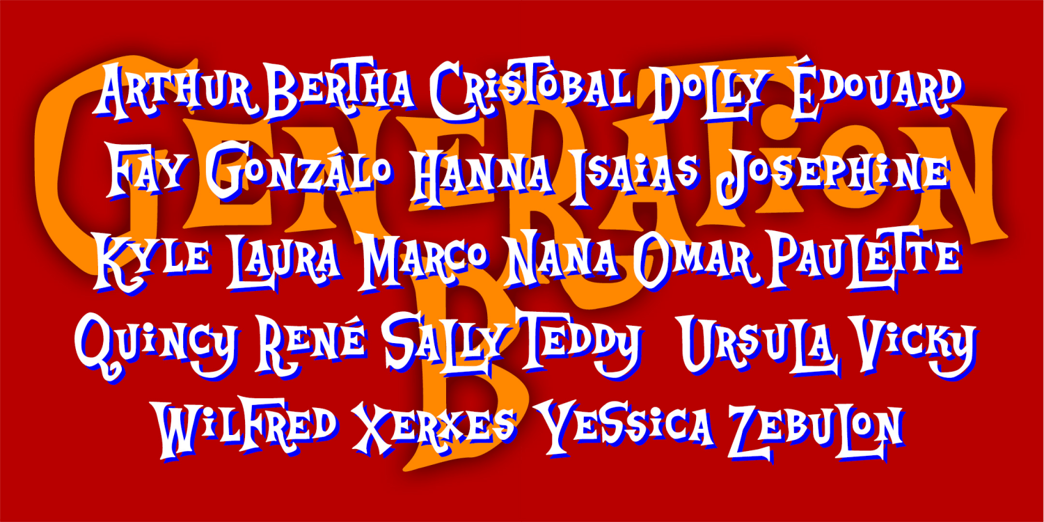Generation B Font Poster #1