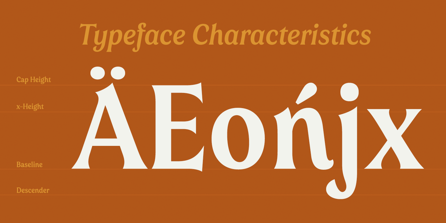 Valeson Font Poster #1