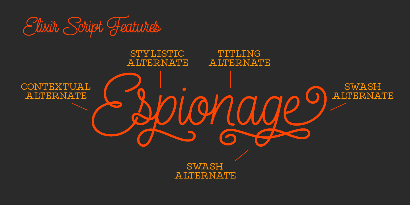 Elixir Font Poster #1