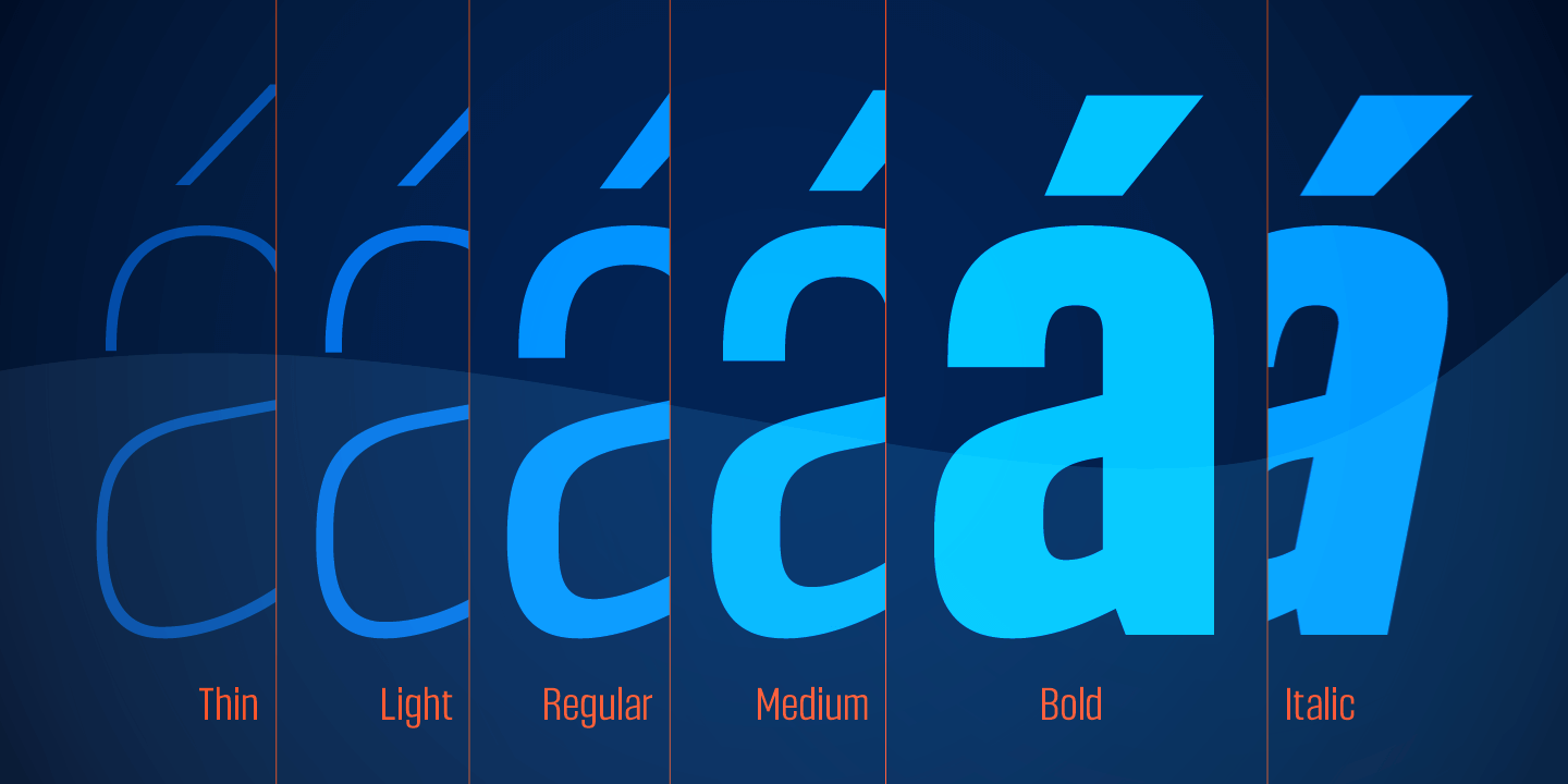 Headlines Font Poster #1