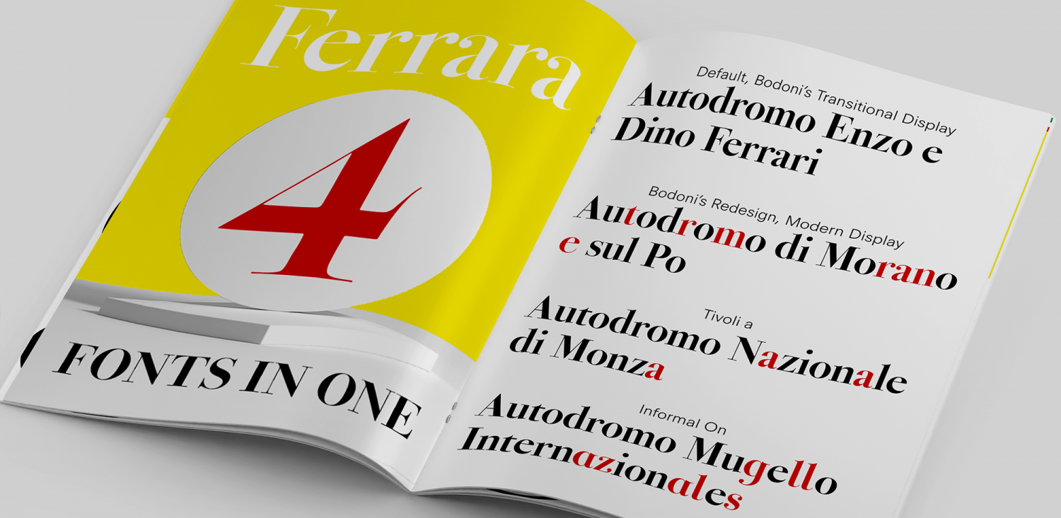 Bodoni Ferrara Font Poster #1