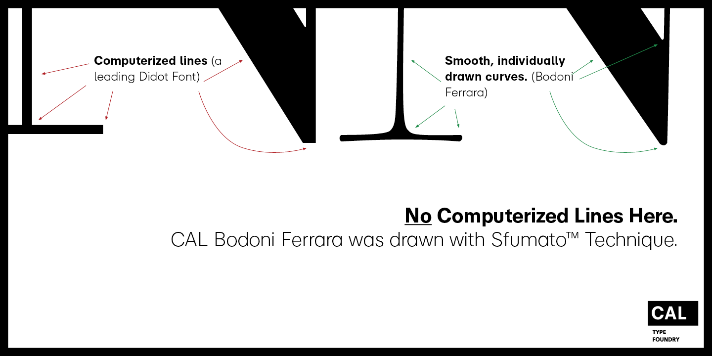 Bodoni Ferrara Font Poster #1