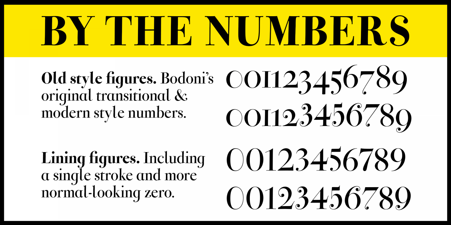 Bodoni Ferrara Font Poster #1