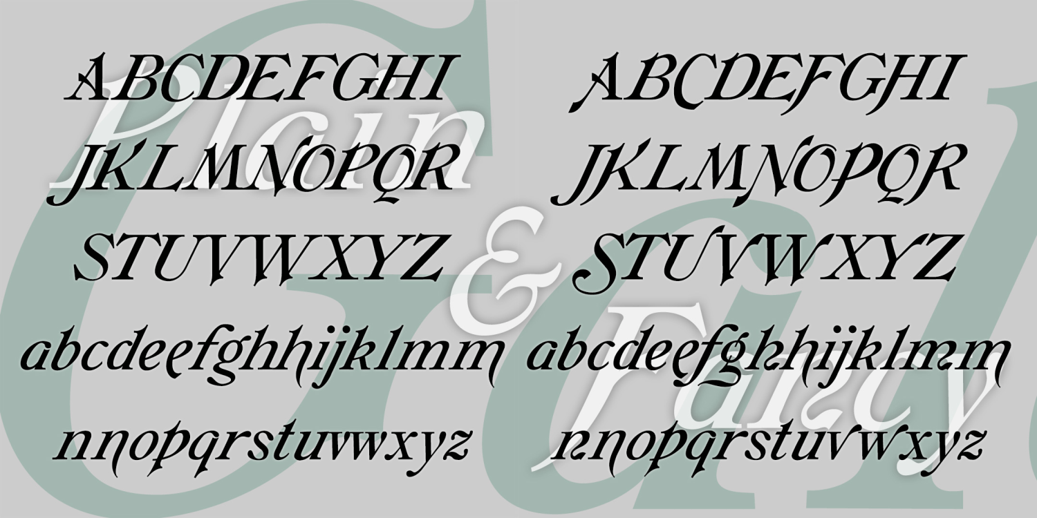Galathea Font Family Poster