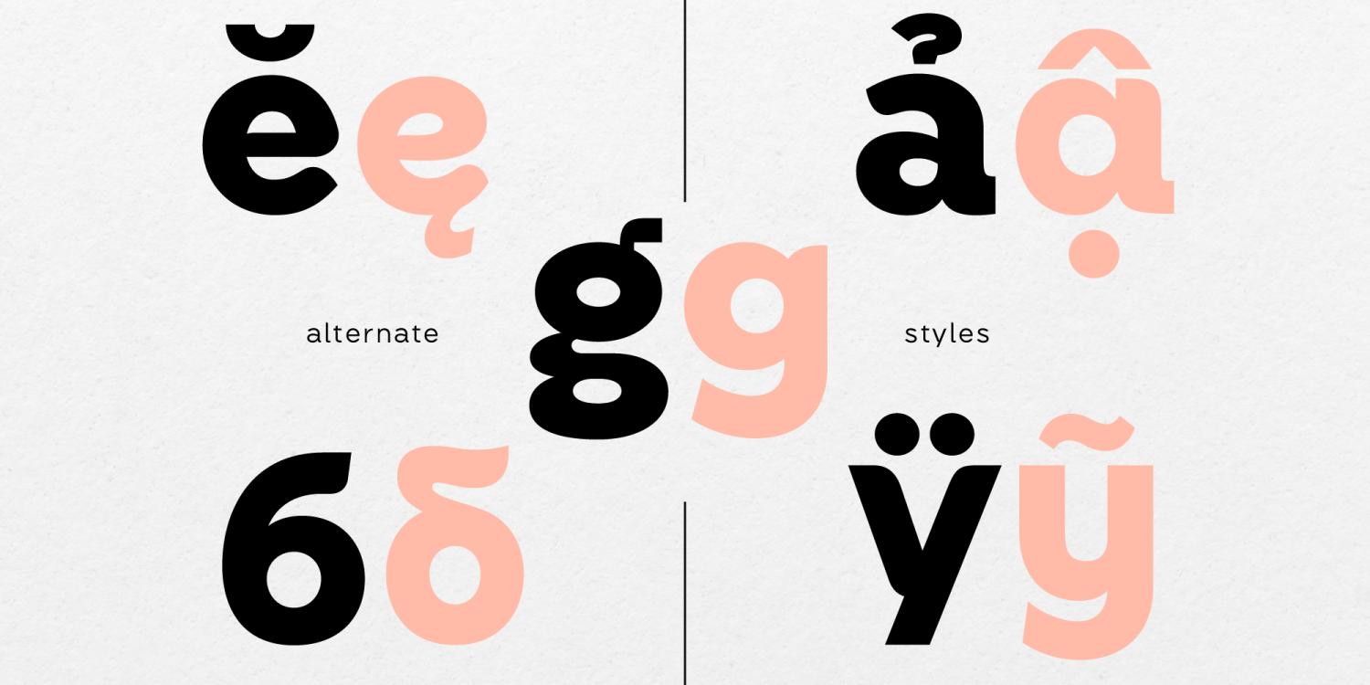 Sato Font Poster #1
