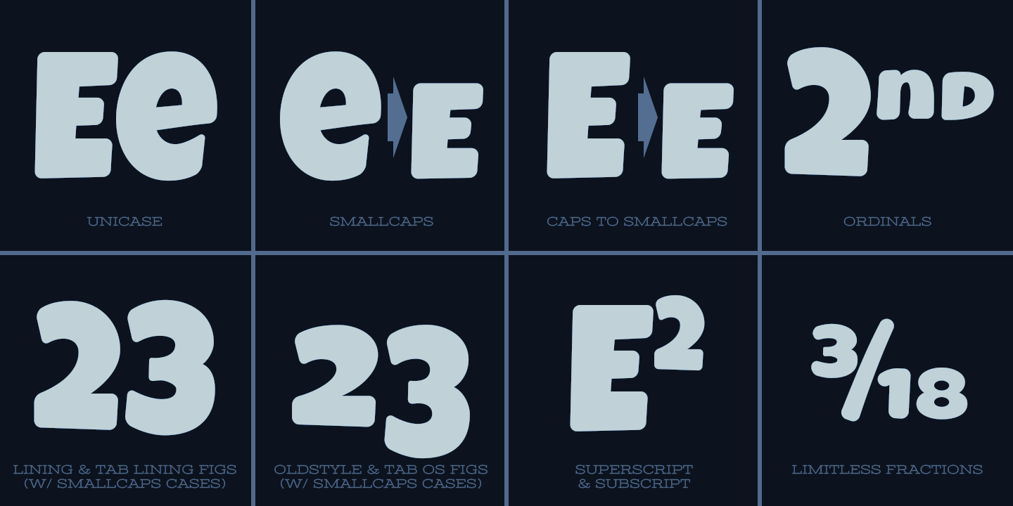 Luckiest Softie Pro Font Poster #1