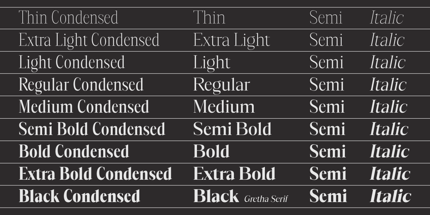 GrethaSerif Font Poster #4