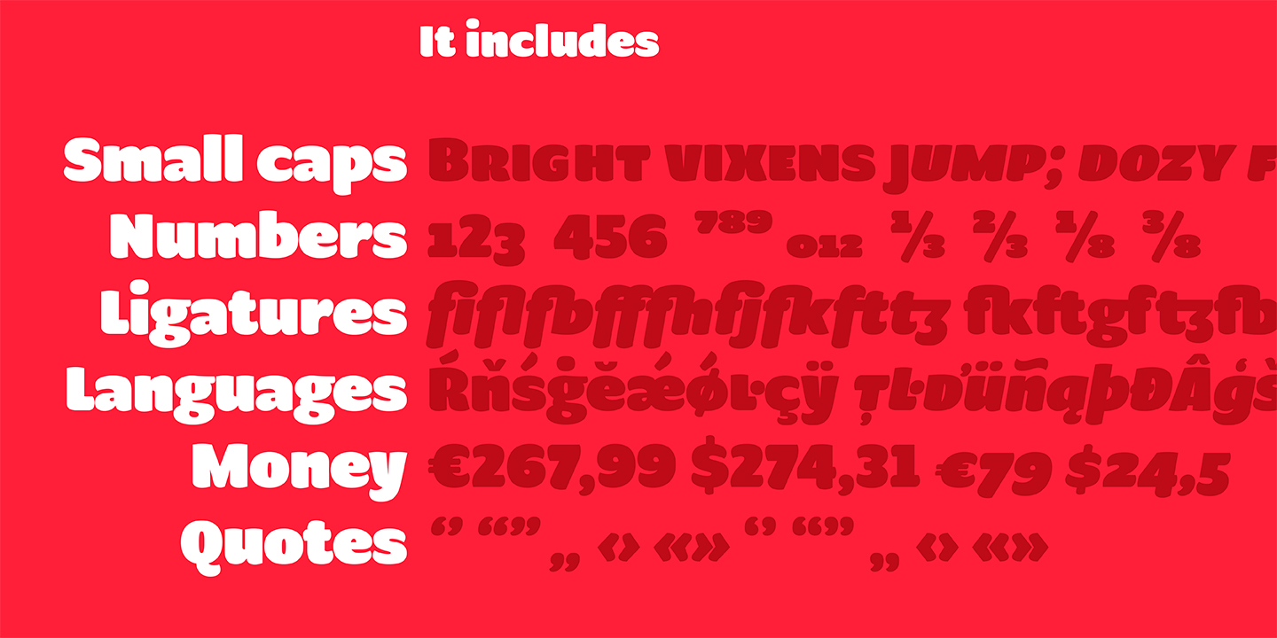 Condell Bio Poster Font Poster #1