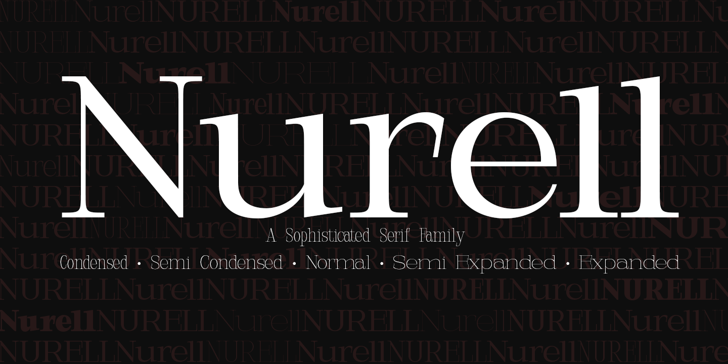 Nurell Font Family Poster