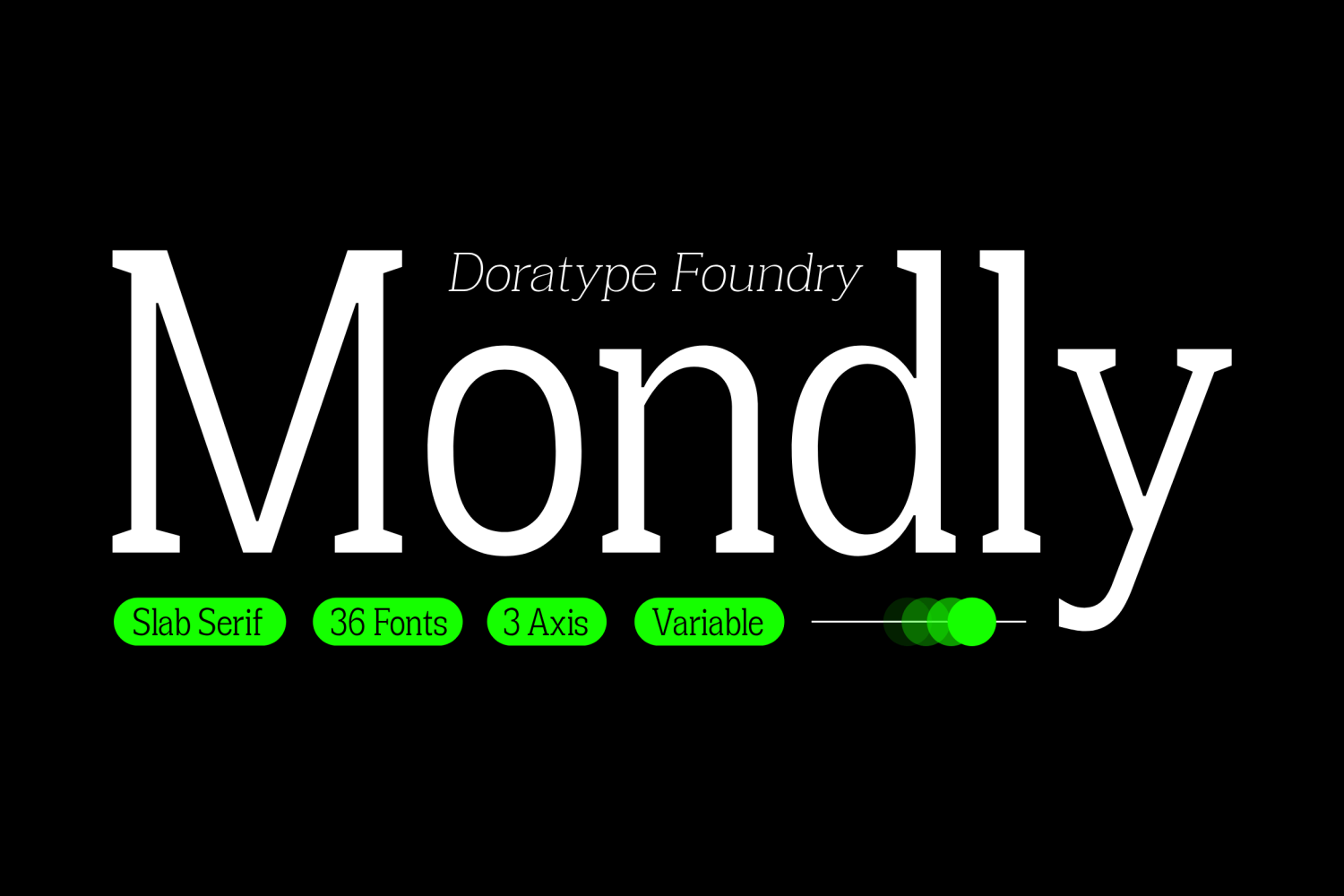 Mondly Font Poster #1