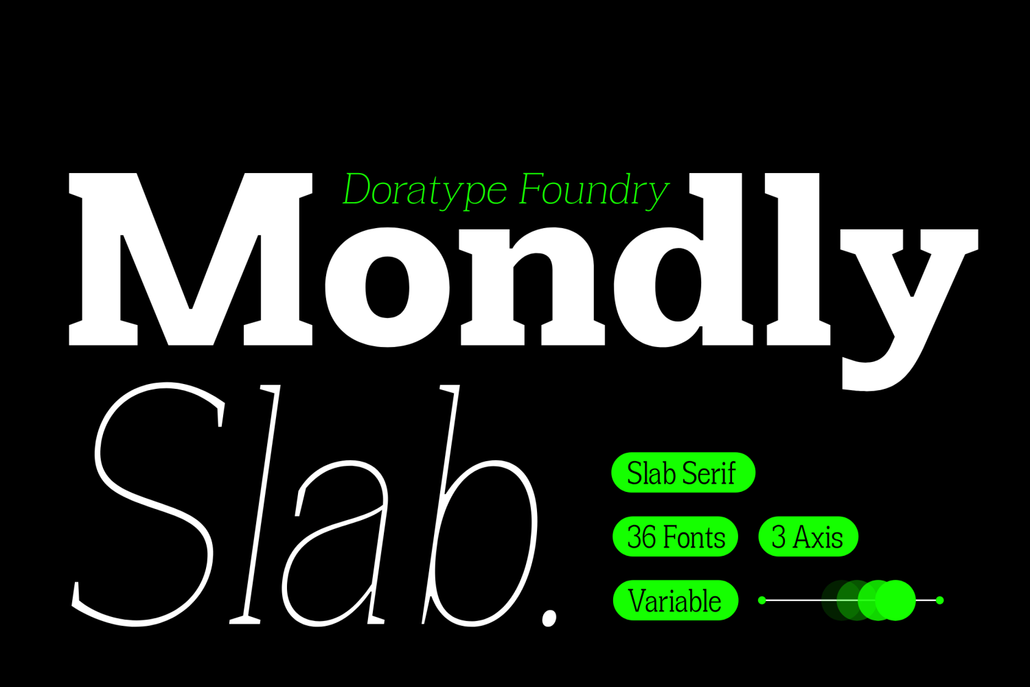 Mondly Font Poster #1