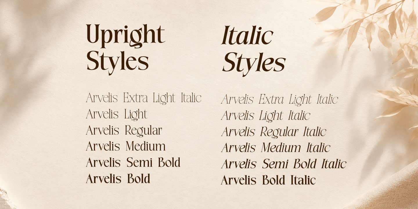 Arvelis Font Poster #4