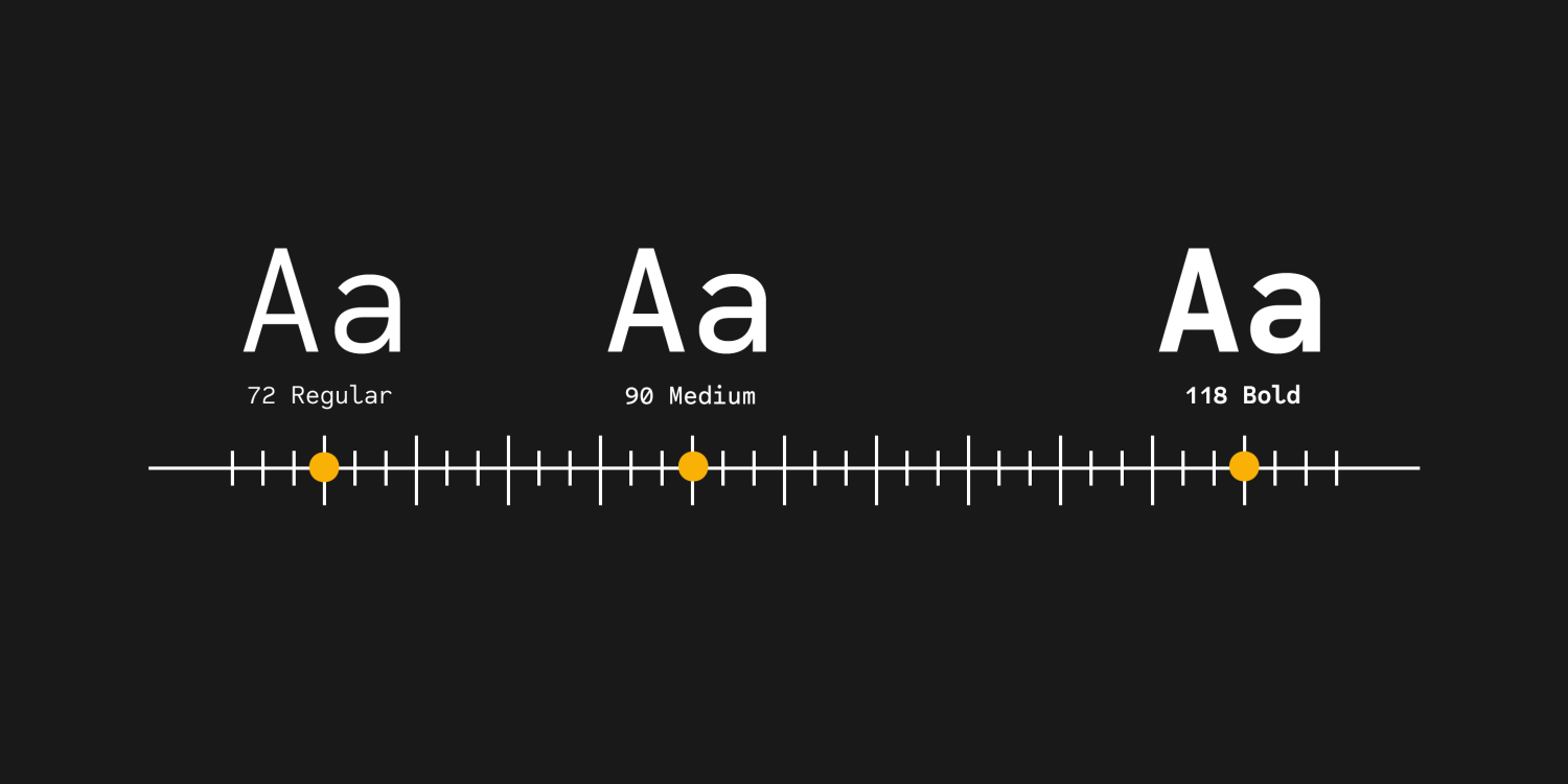 Code Saver Font Poster #2