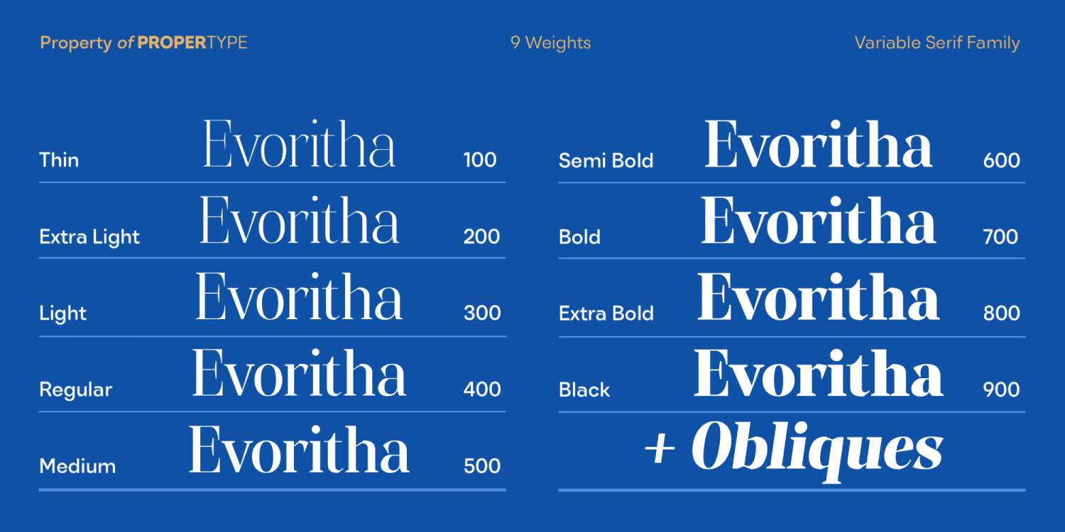 Evoritha Font Poster #9